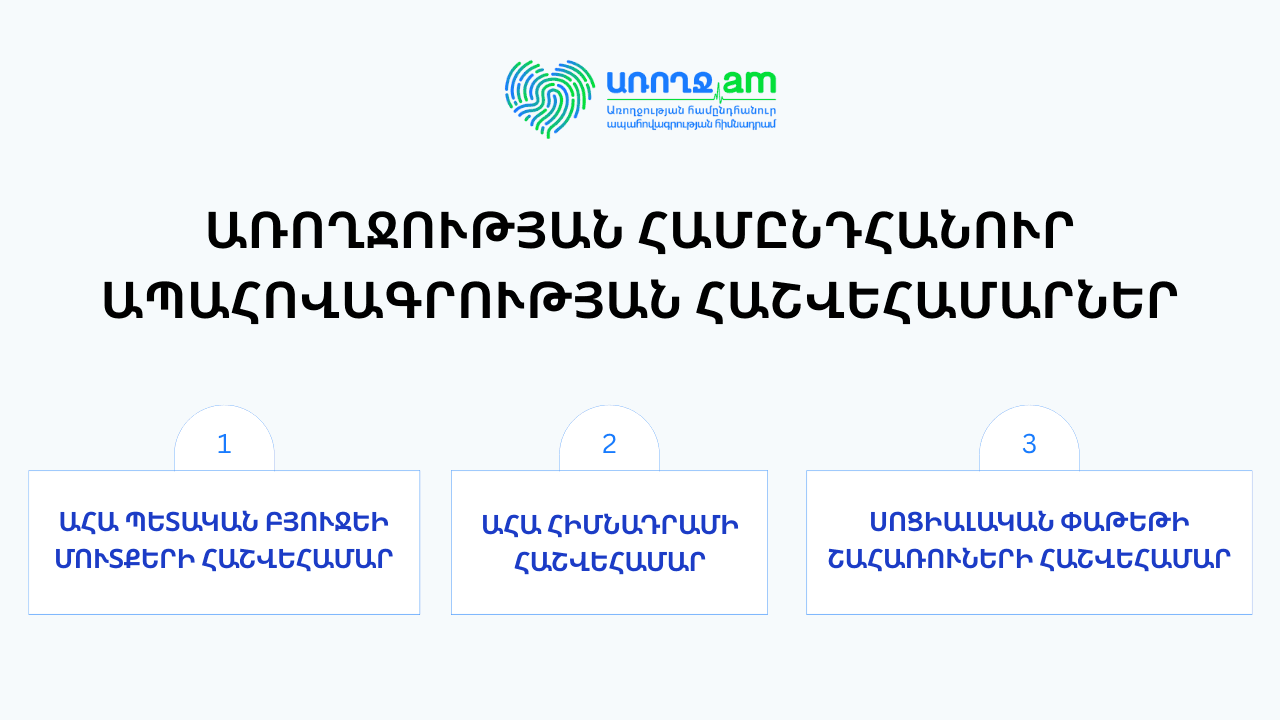 The bank account details for insurance premium transfers 1